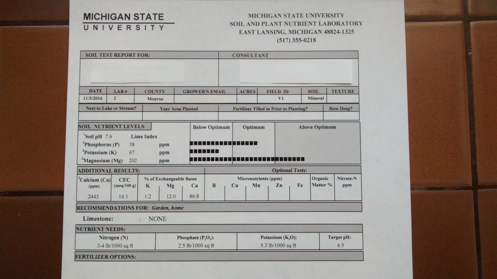 A basic soil test result readout.